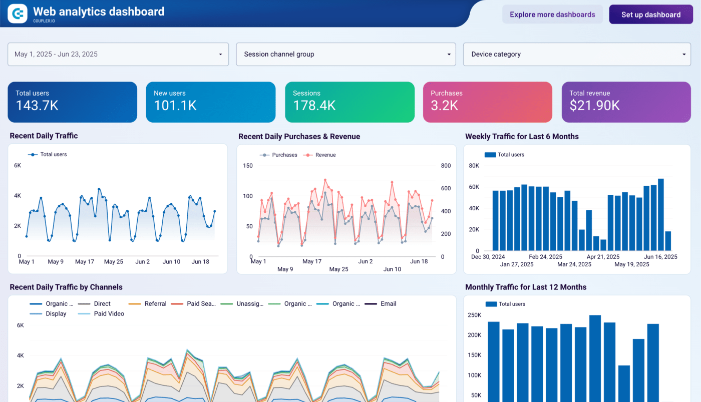Why Every Business Needs a Professional Website in 2026