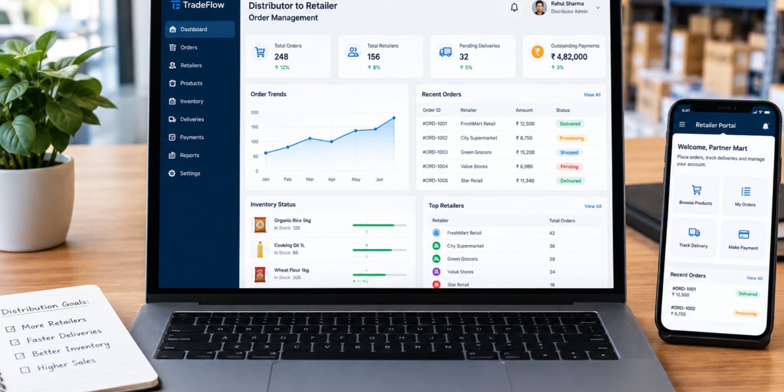 Distributor-to-Retailer Order Management SaaS | Nextcode
