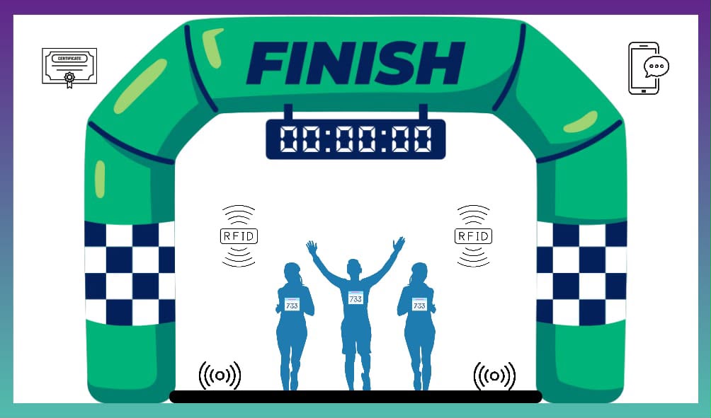 Time2Result | Elite Sports Timing & Event Management