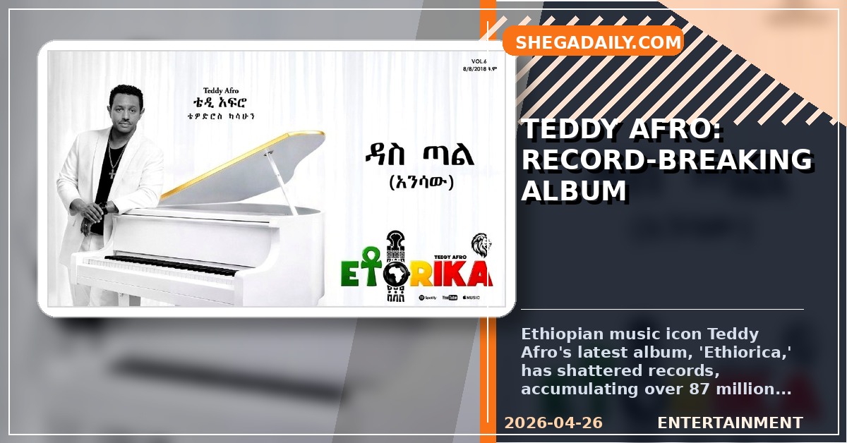 Teddy Afro's 'Ethiorica' Album Shatters YouTube Records with 87 Million Views in a Week