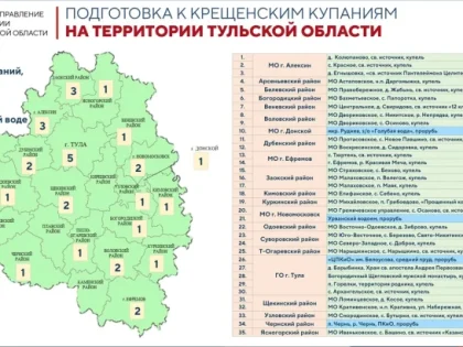 Где в Алексине оборудуют места для Крещенских купаний.