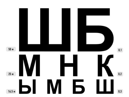 С каким зрением не берут в армию