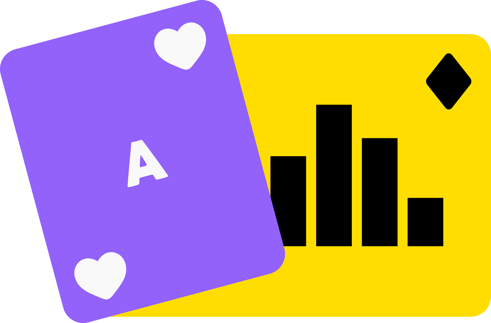Statistics and Probability