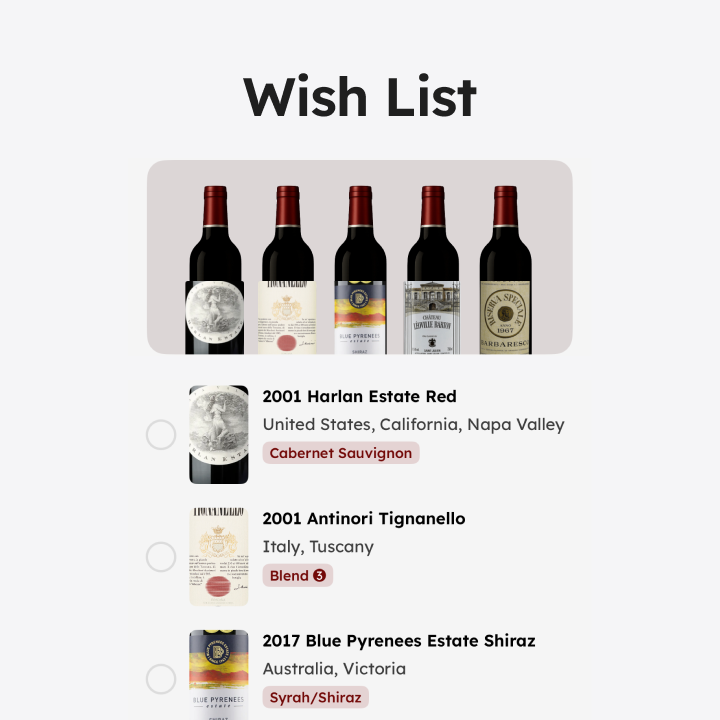 Create private lists
