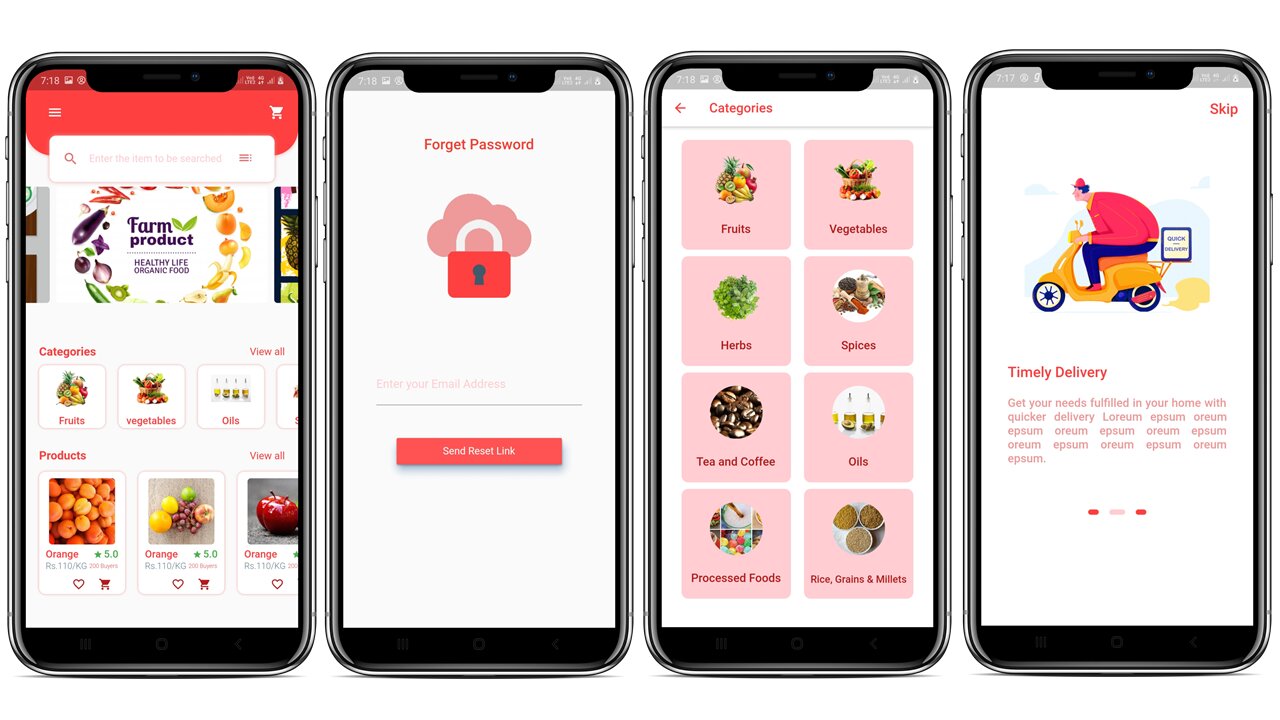 Flutter UI Kit for Ecommerce(Grocery App)