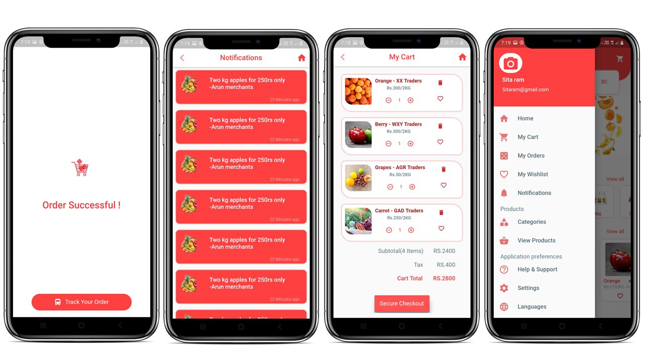 Flutter UI Kit for Ecommerce(Grocery App)