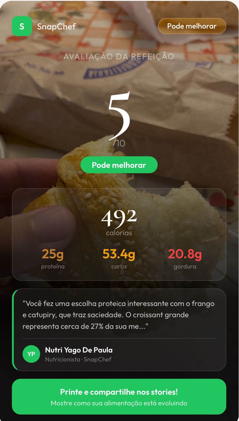 SnapChef análise de refeição