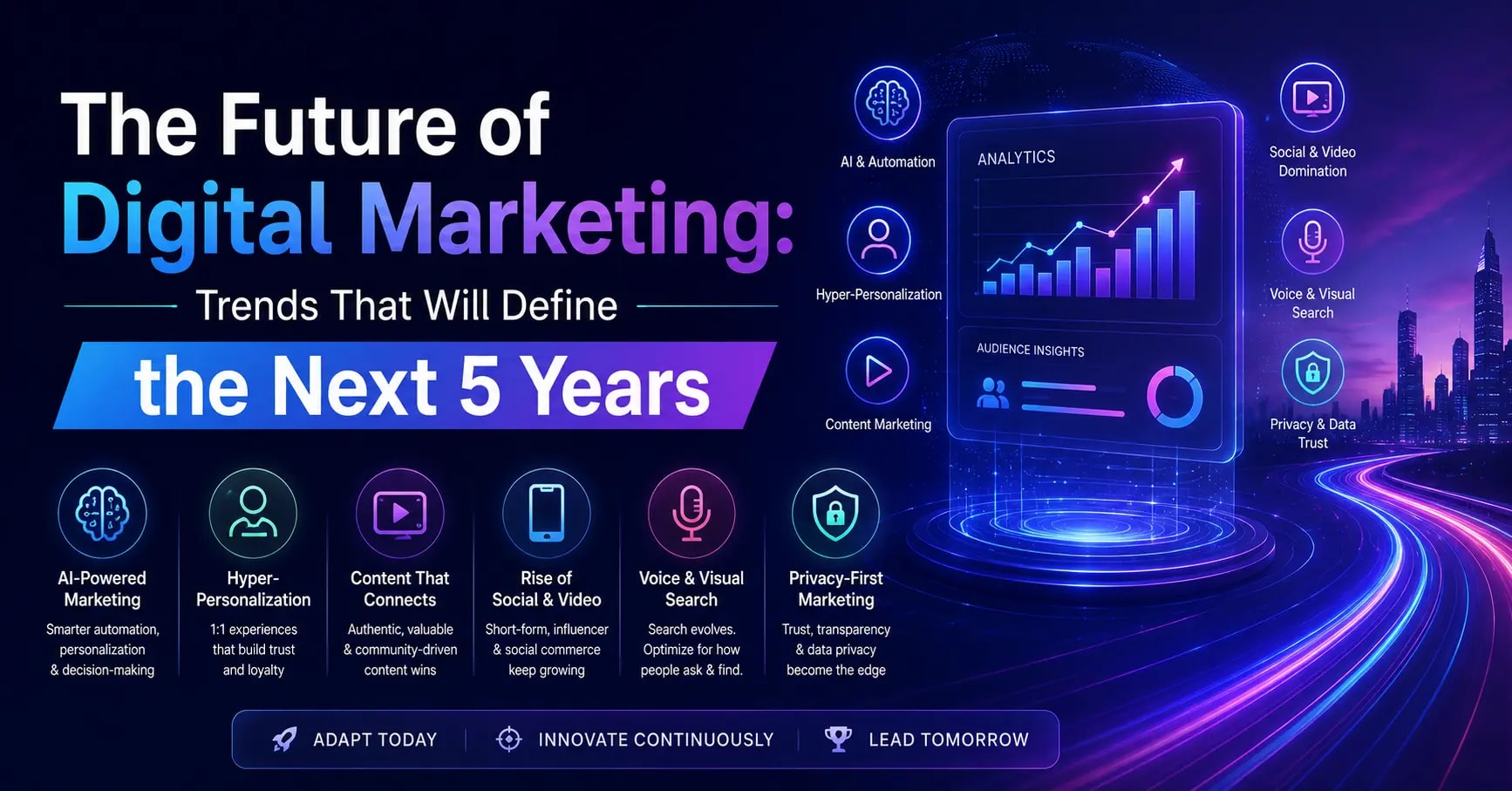 The Future of Digital Marketing: Trends That Will Define the Next 5 Years
