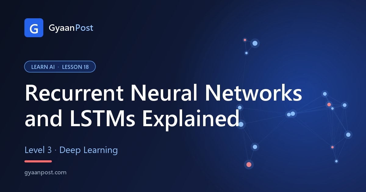 Recurrent Neural Networks (RNNs) and LSTMs Explained