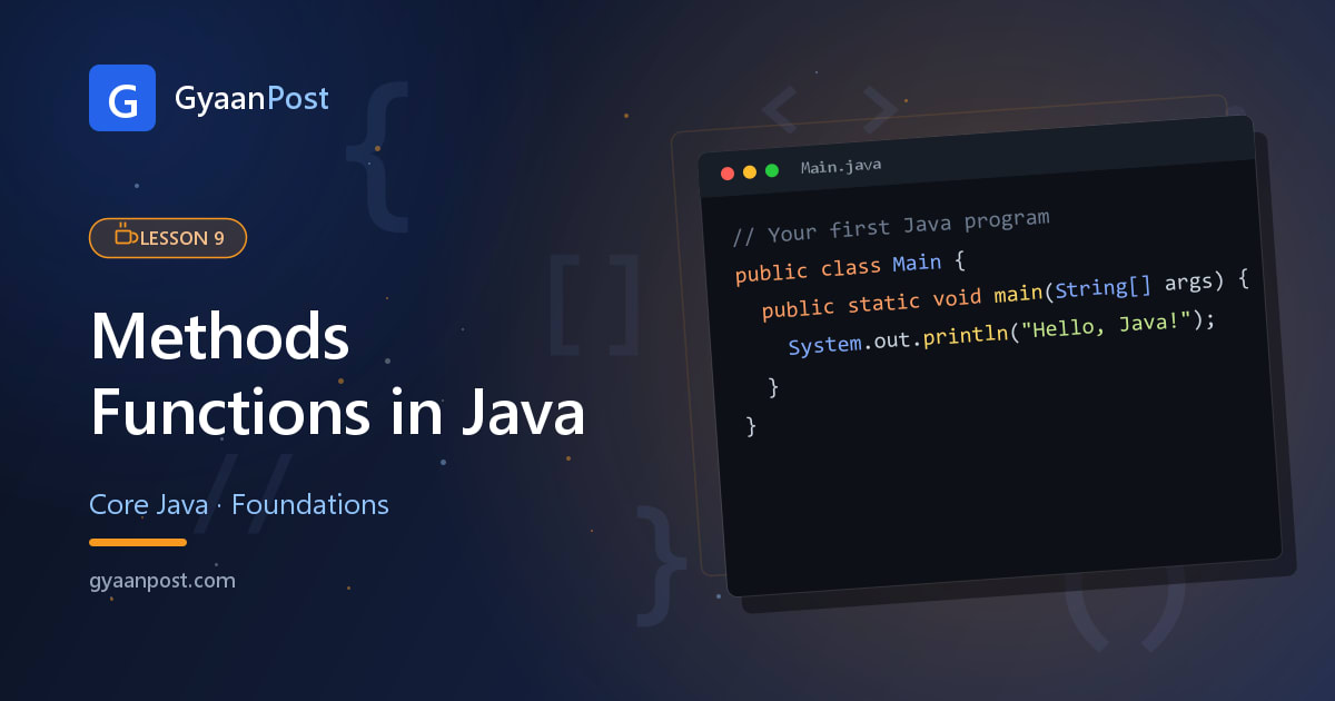 Java Methods Explained: Reusable Code with Parameters and Return Values