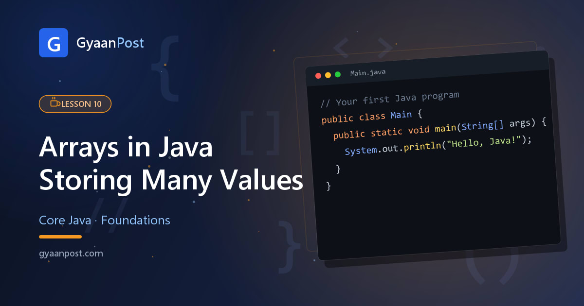 Arrays in Java: Storing and Looping Through Many Values