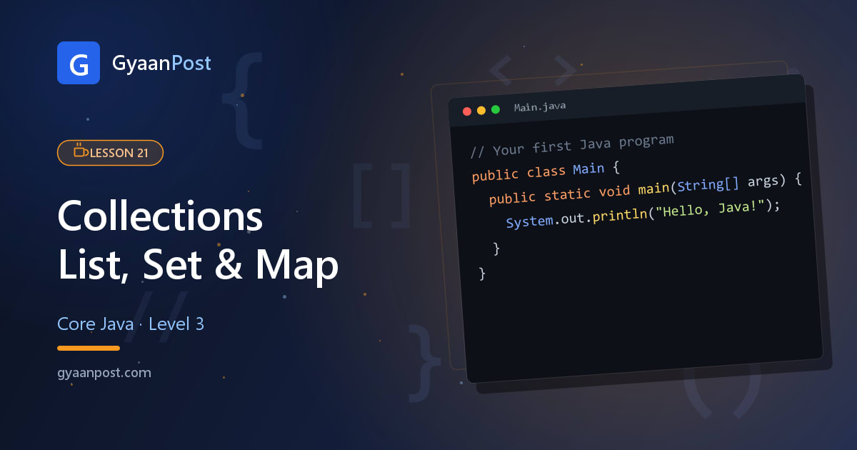 The Java Collections Framework: List, Set and Map Overview