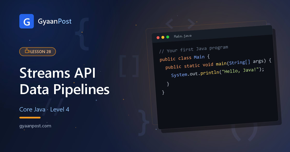 The Streams API in Java: Process Collections the Modern Way