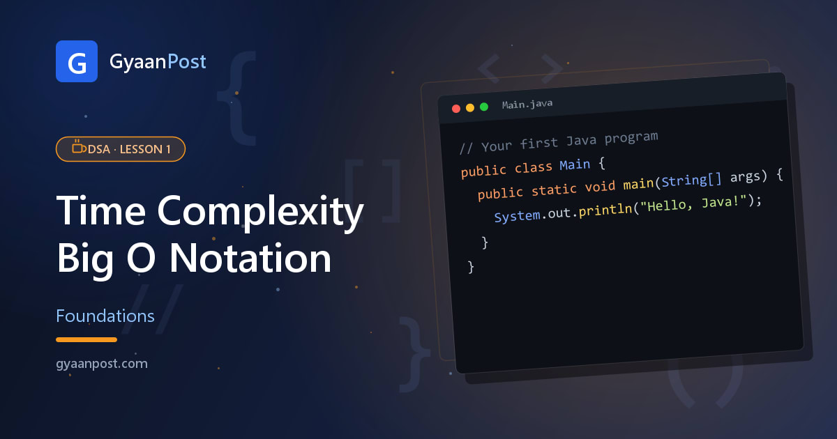 Time and Space Complexity in Java: Big O Notation Explained