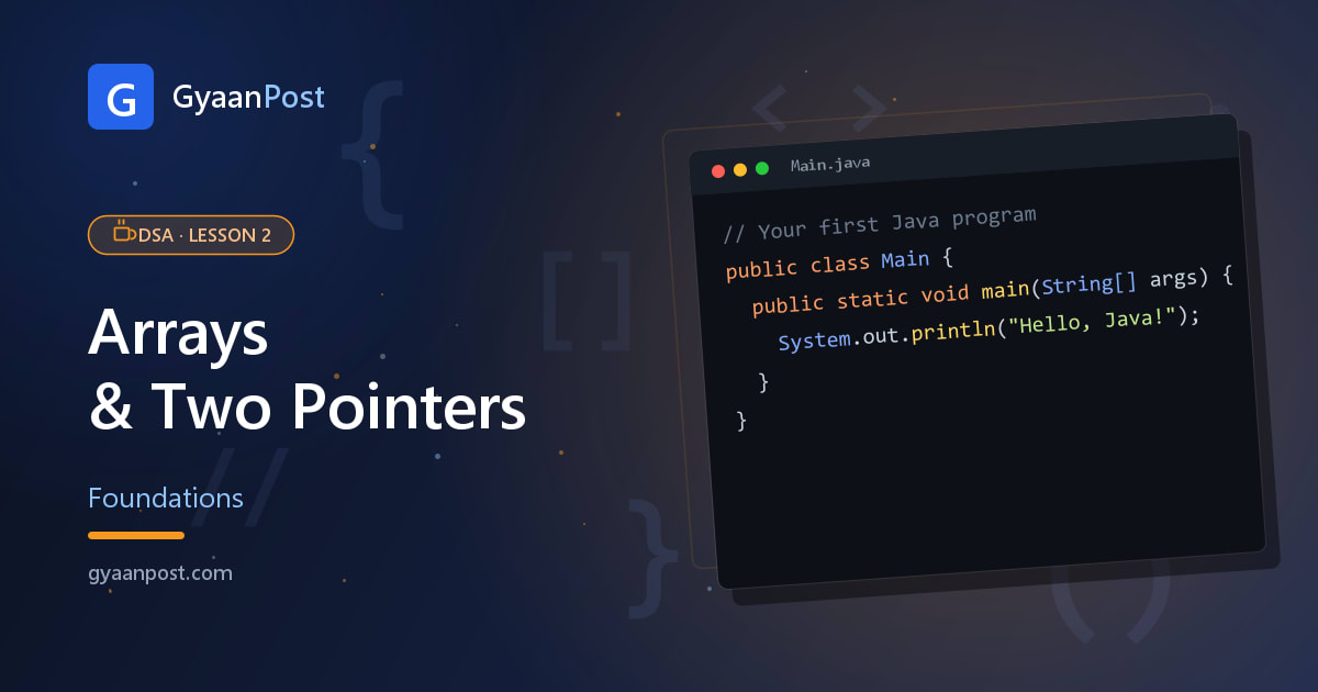 DSA in Java: Arrays & the Two-Pointer Pattern (Beginner Guide)