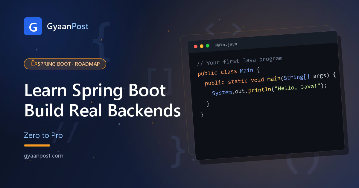 Learn Spring Boot: The Complete Roadmap (Zero to Pro)