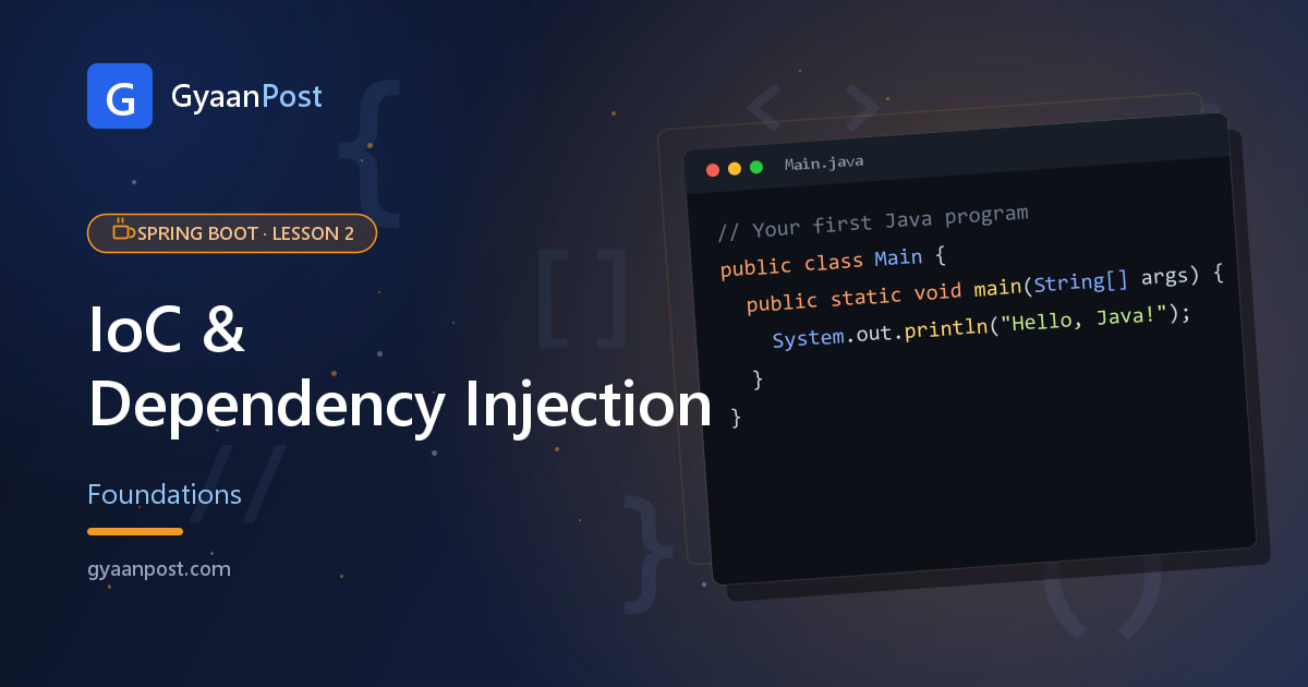 Spring IoC & Dependency Injection Explained (Beginner Guide)