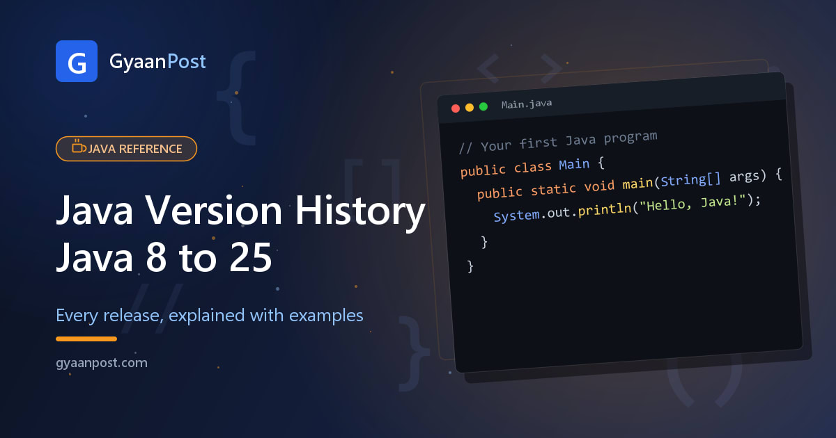Java Version History: Every Release Explained (Java 8 to 25)