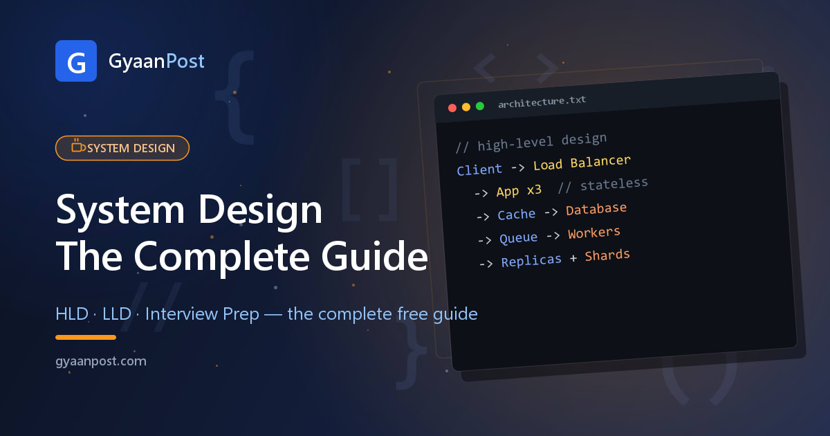 System Design: The Complete Guide (HLD, LLD & Interview Prep)