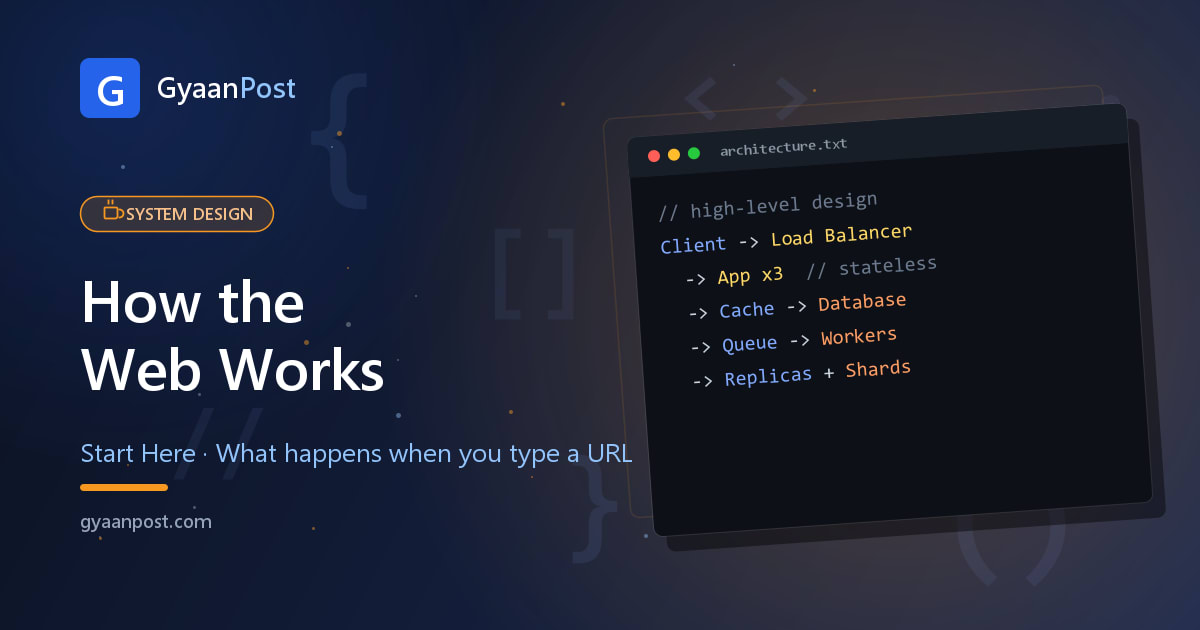 How the Web Works: What Really Happens When You Type a URL