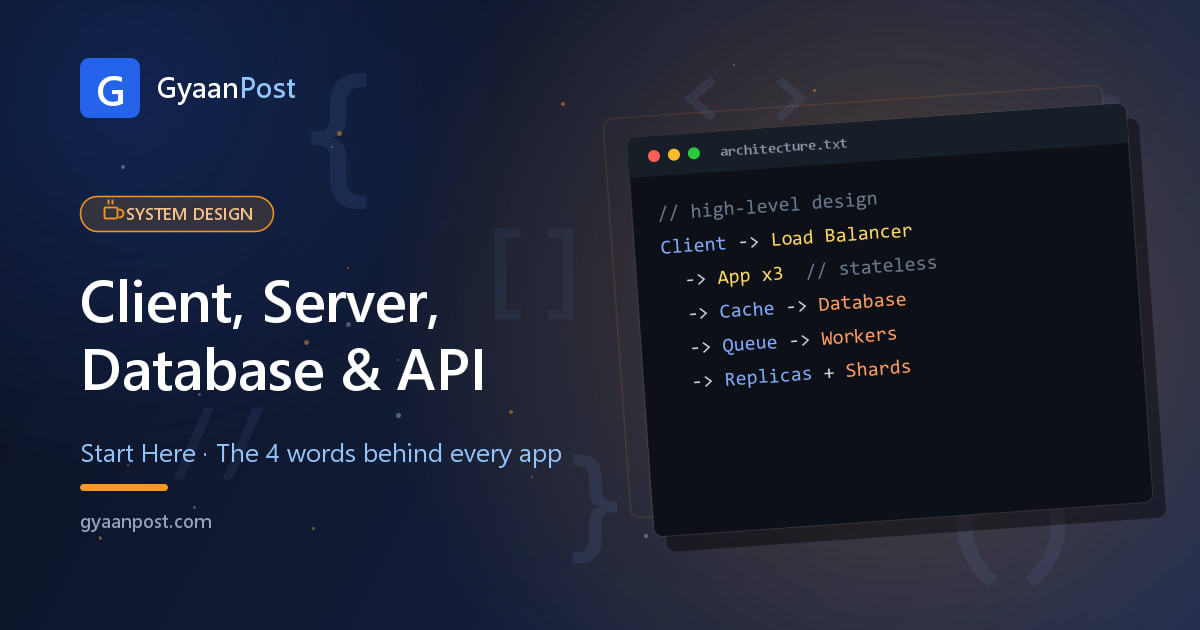 Client, Server, Database & API: The 4 Words That Explain All Software