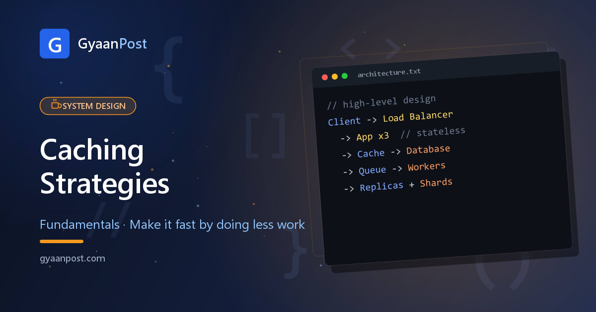 Caching Strategies: How to Make Systems Fast (Cache-Aside, Write-Through & More)