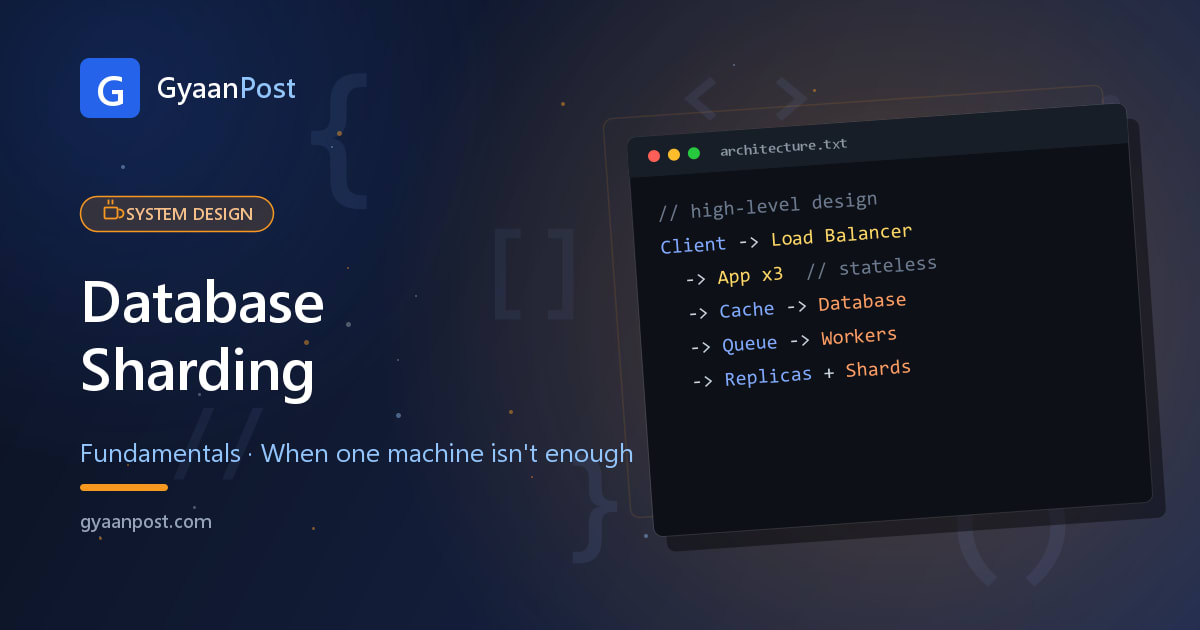 Database Sharding: Splitting Data When One Machine Isn't Enough