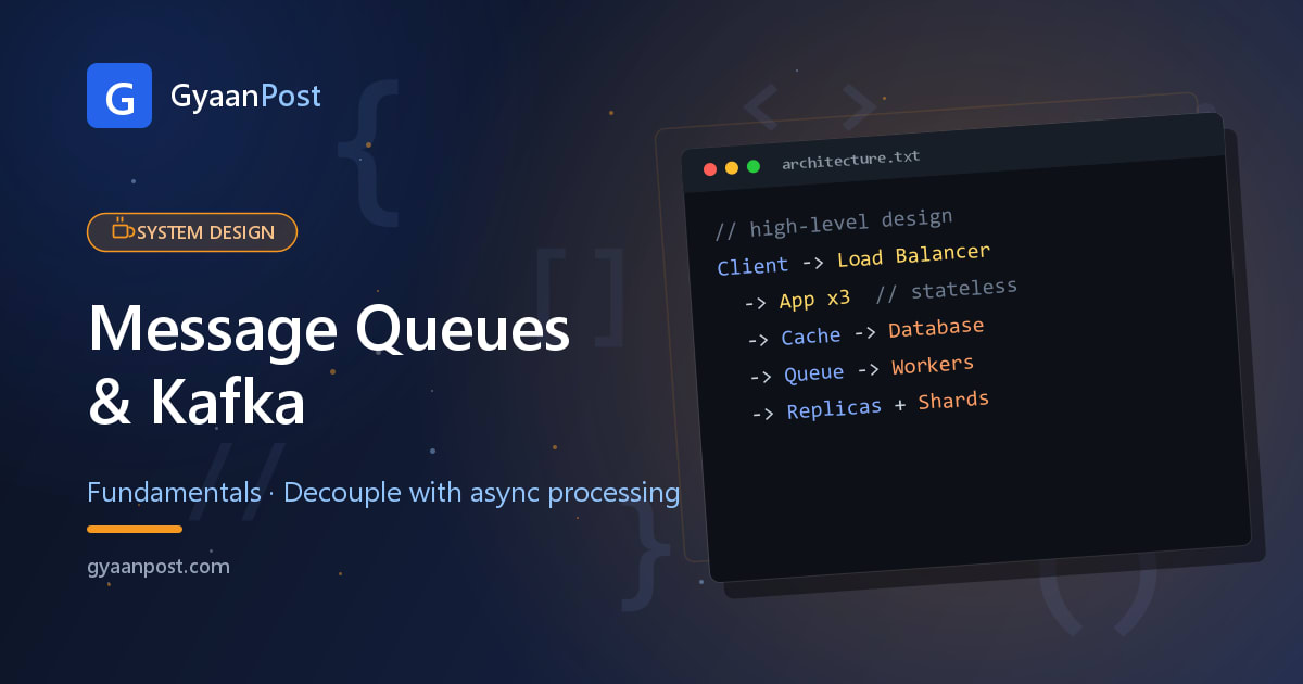 Message Queues & Kafka: How to Decouple Systems (Async Processing Explained)