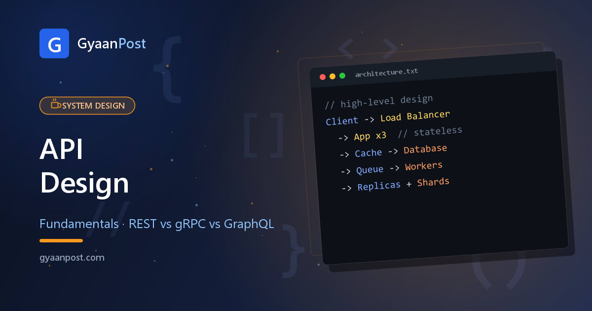 API Design: REST vs gRPC vs GraphQL (How to Choose)