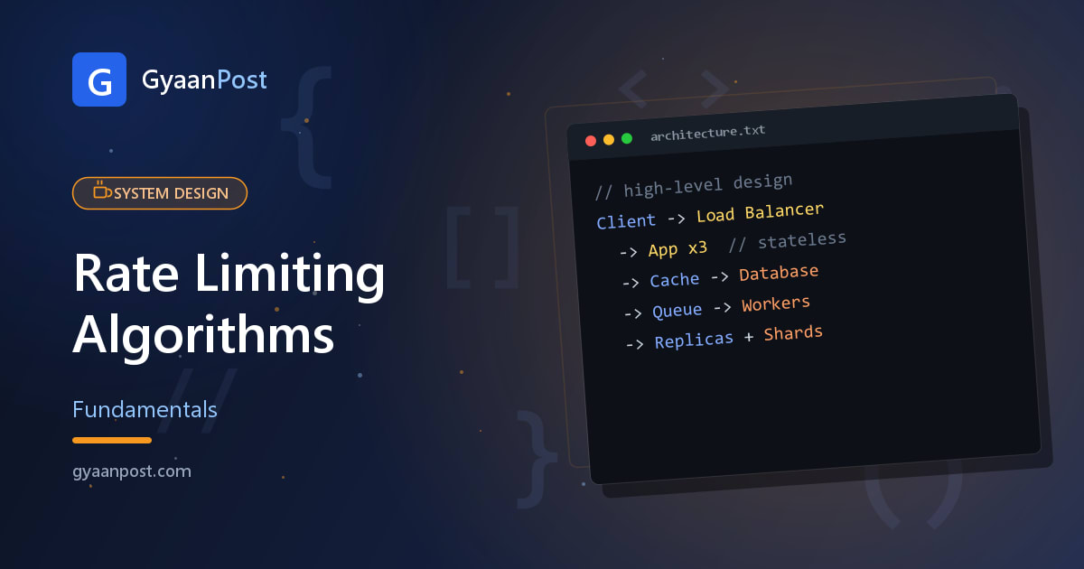 Rate Limiting Algorithms: Token Bucket, Leaky Bucket & More