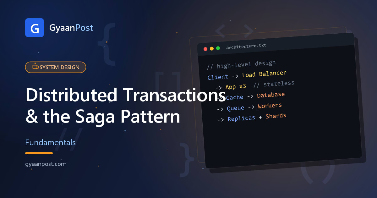 Distributed Transactions & the Saga Pattern (Explained)