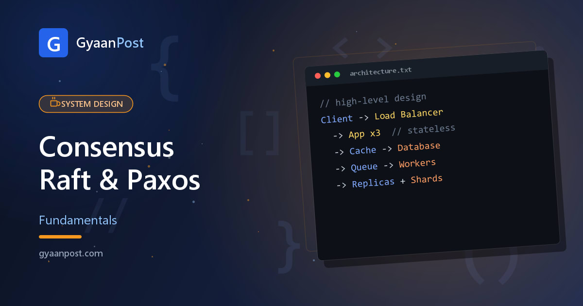 Consensus Explained: Raft, Paxos & Majority Quorums