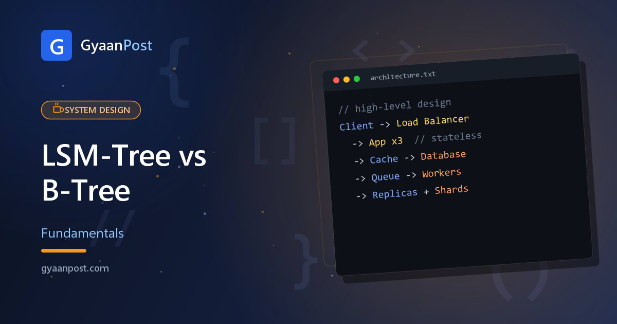 LSM-Tree vs B-Tree: How Databases Store Data on Disk
