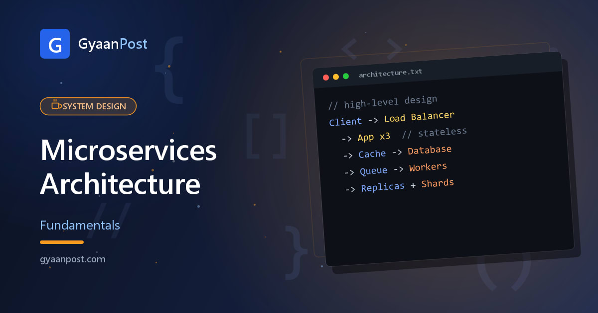 Microservices Architecture: Benefits, Costs & When Not To