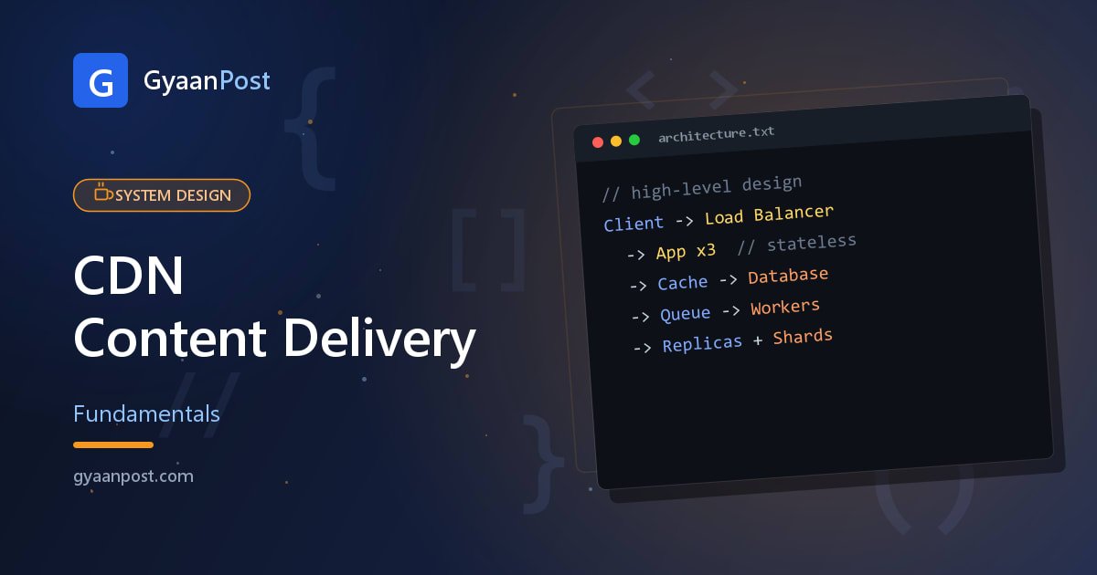 CDN Explained: How Content Delivery Networks Make Sites Fast
