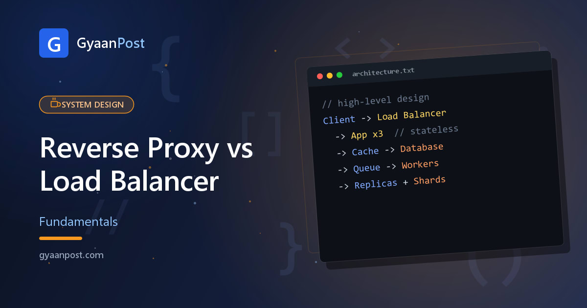 Reverse Proxy vs Load Balancer: What's the Difference?