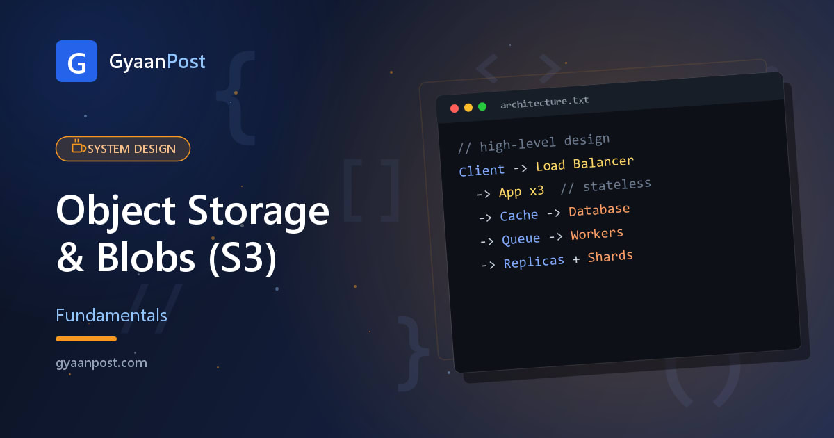 Object Storage & Blobs (S3): Where Files Really Live