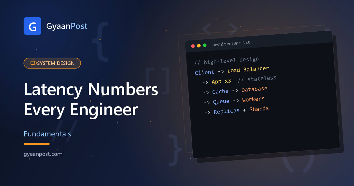 Latency Numbers Every Engineer Should Know (with Intuition)