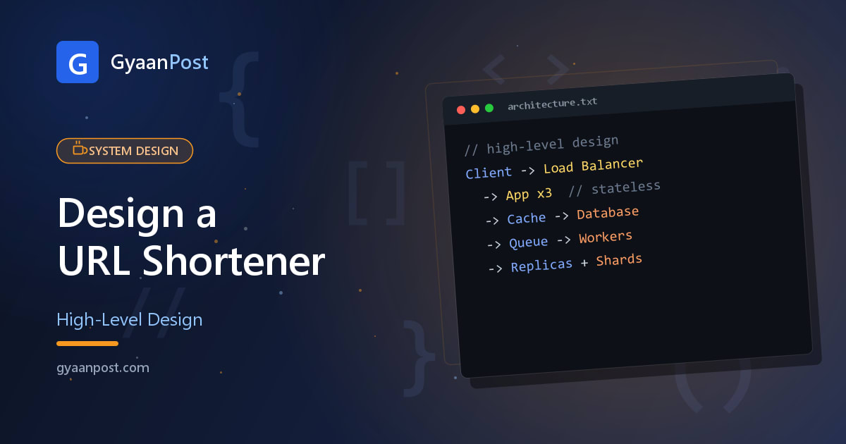 Design a URL Shortener (TinyURL / bit.ly) — System Design