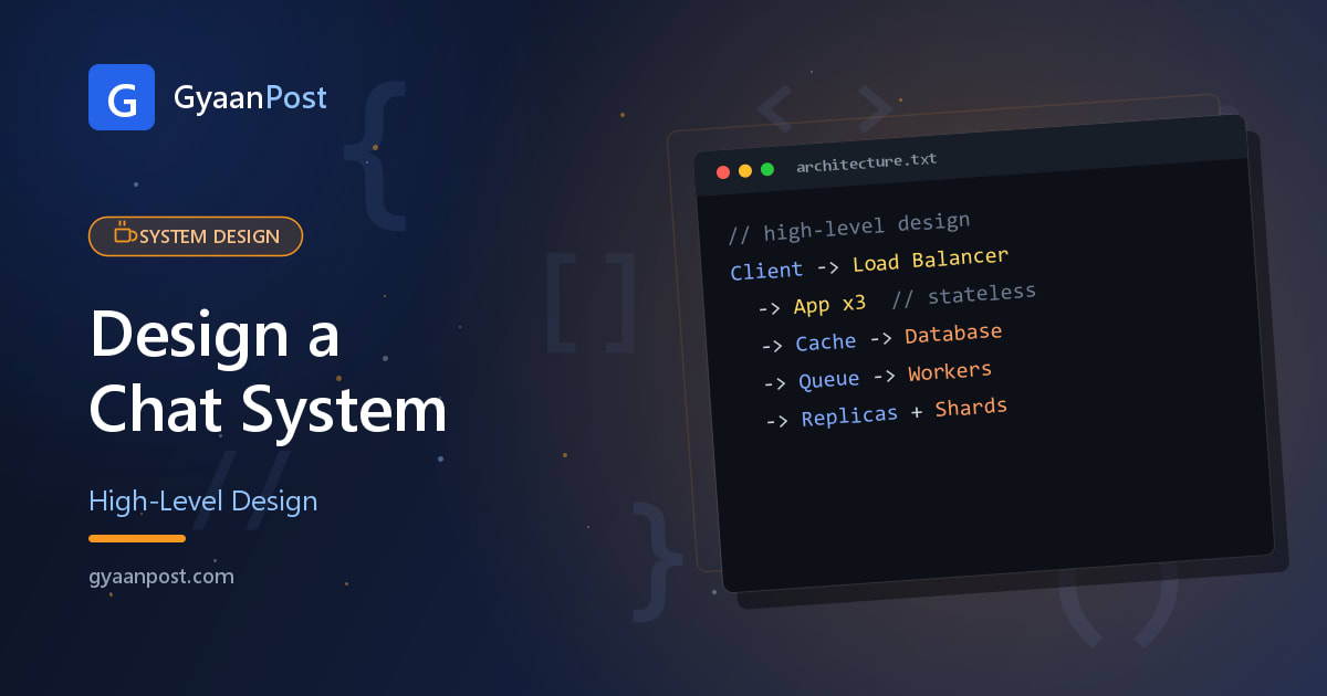 Design a Chat System (WhatsApp / Messenger) — System Design