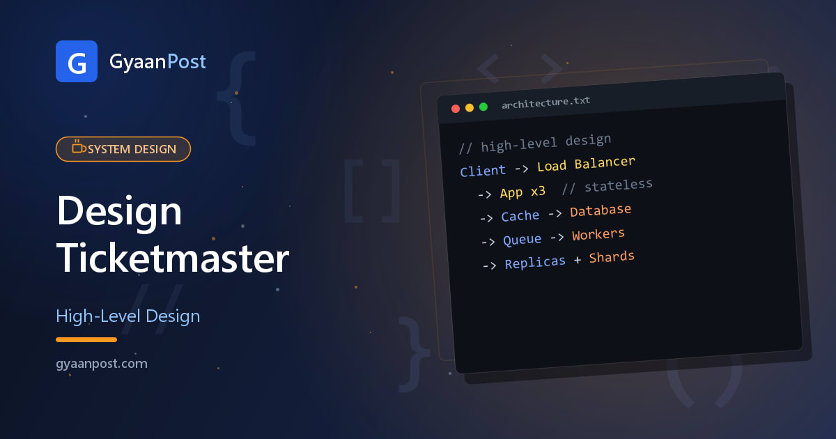Design Ticketmaster / BookMyShow — System Design