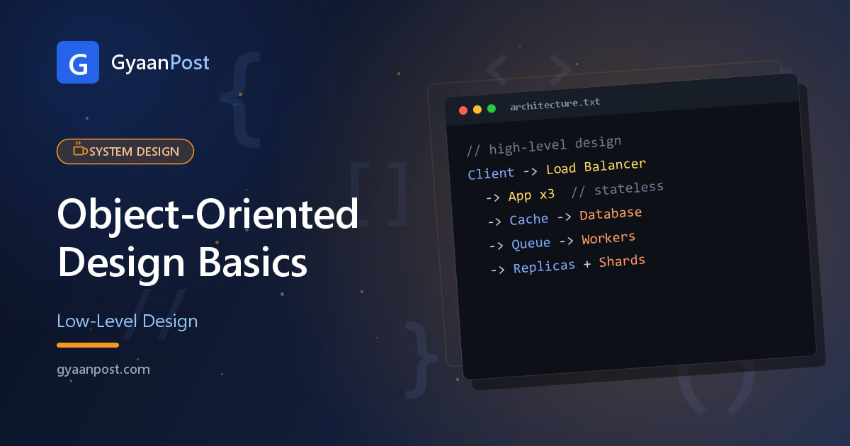 Object-Oriented Design Basics for LLD Interviews