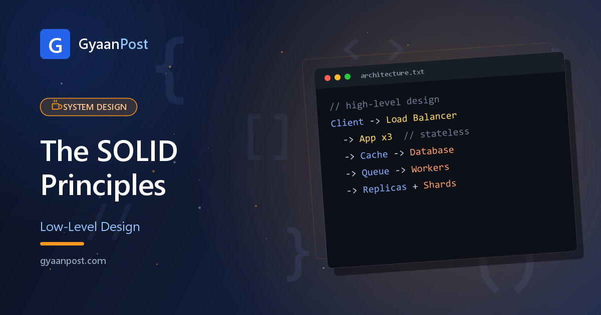 SOLID Principles Explained (with Simple Examples)