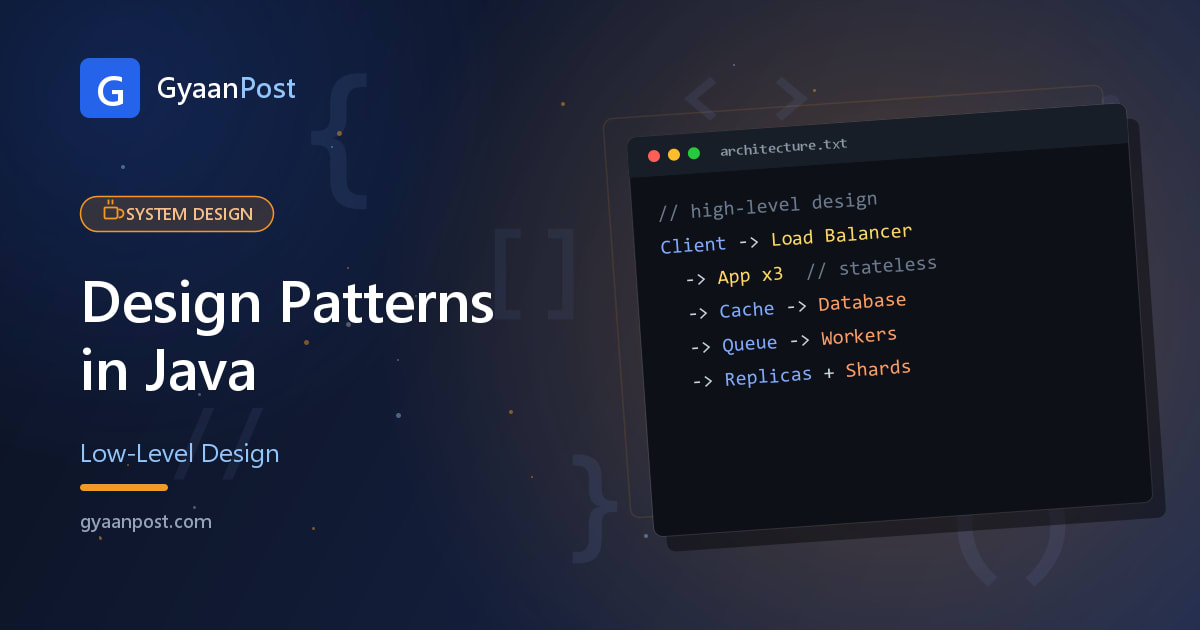 Design Patterns in Java: The Complete Guide
