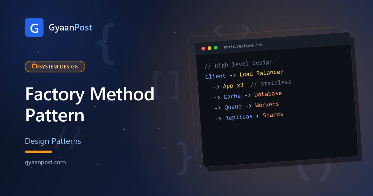 Factory Method Pattern in Java (with Example)