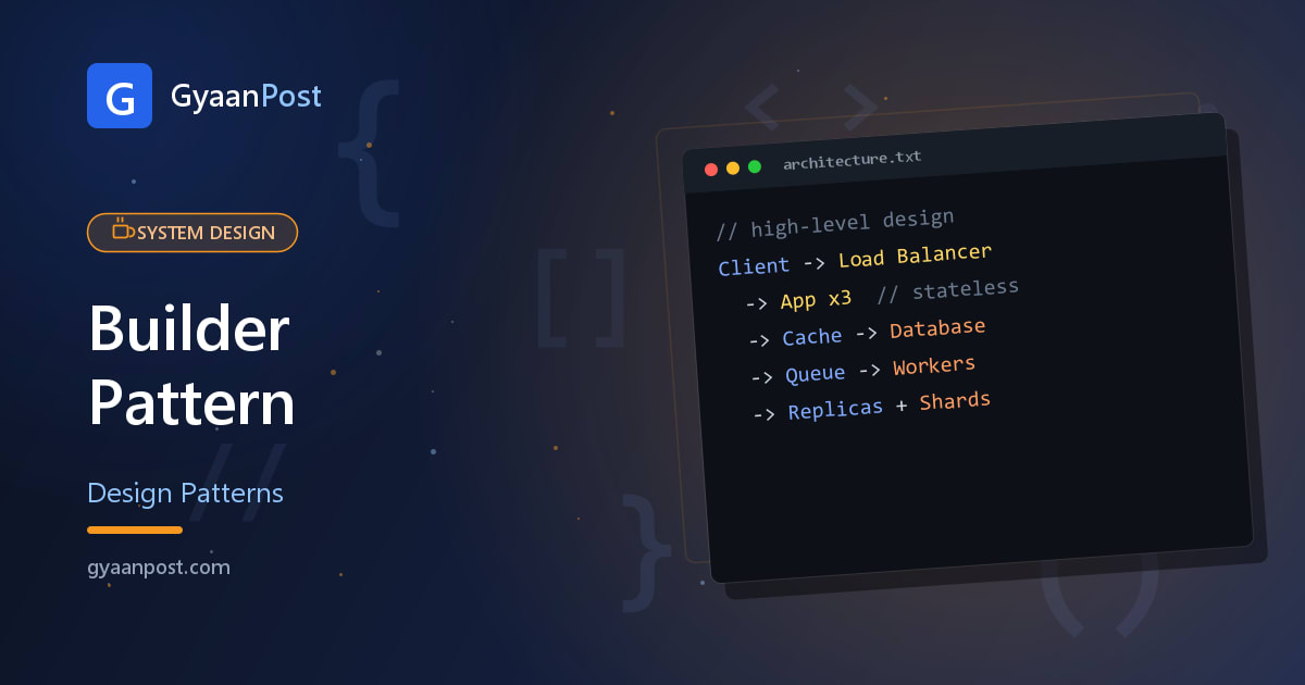 Builder Pattern in Java (with Example)