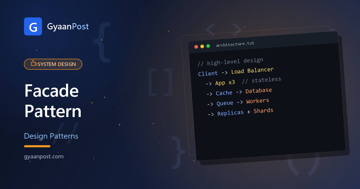 Facade Pattern in Java (with Example)