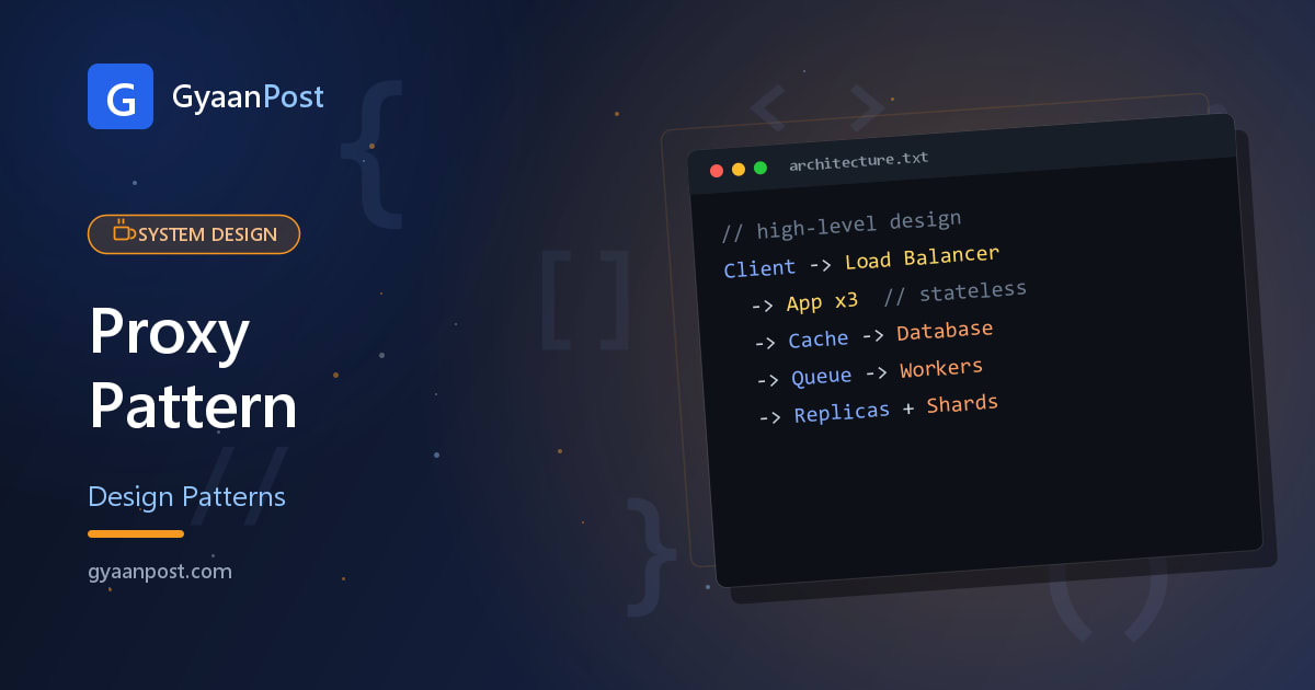 Proxy Pattern in Java (Virtual, Protection, Remote)
