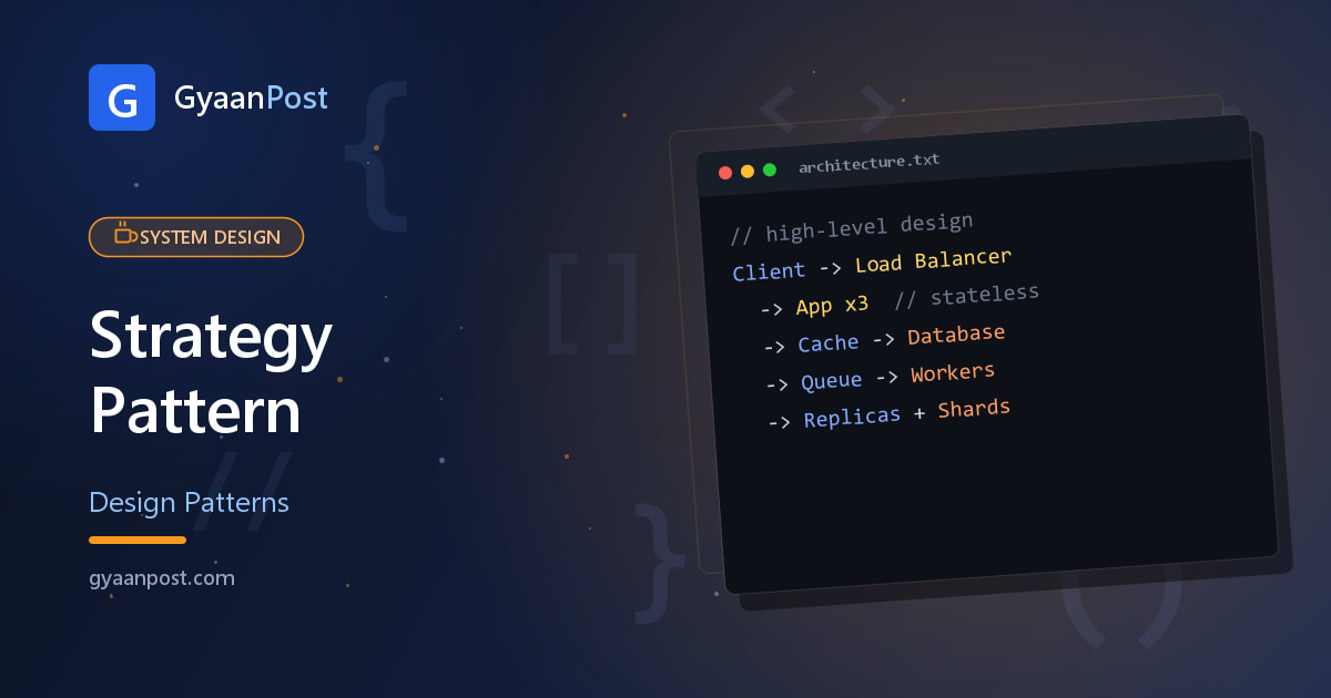 Strategy Pattern in Java (with Example)