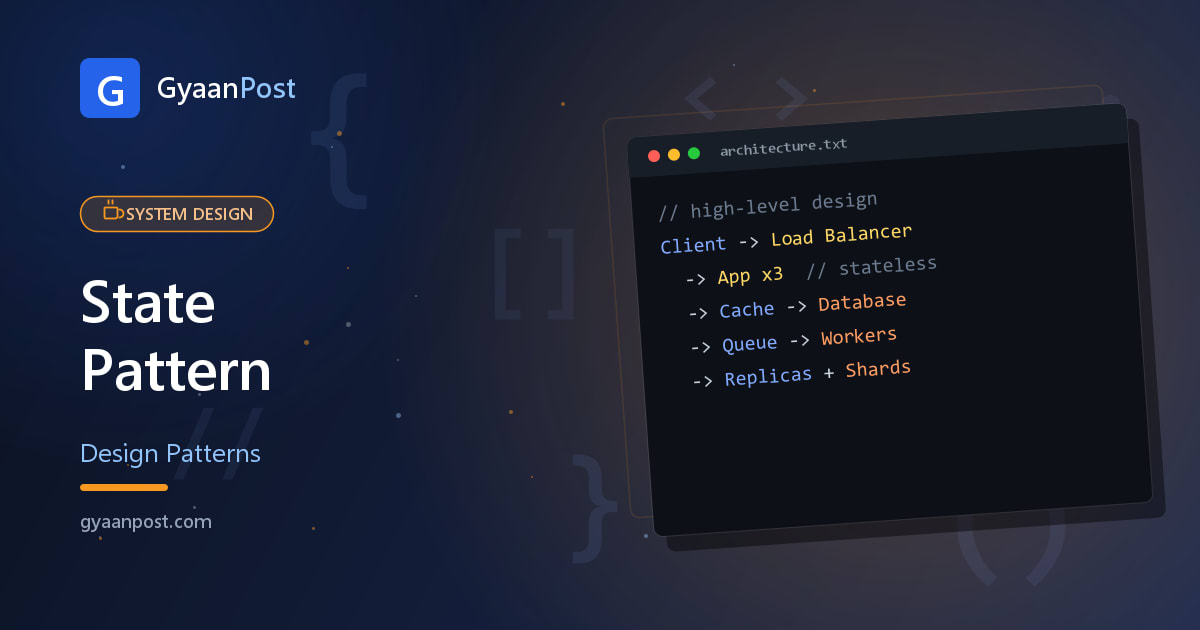 State Pattern in Java (with Example)